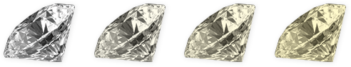 4cs color